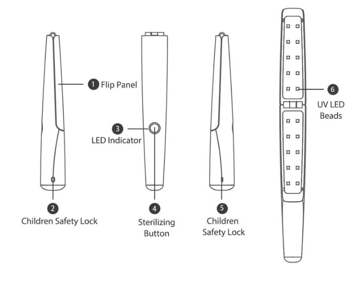 59s UVC LED Handheld Sterilizing Wand
