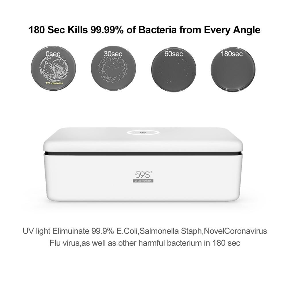 59s UVC LED Sterilizing Box